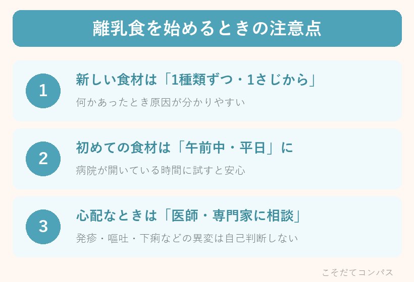 離乳食を始めるときの注意点チェックリスト