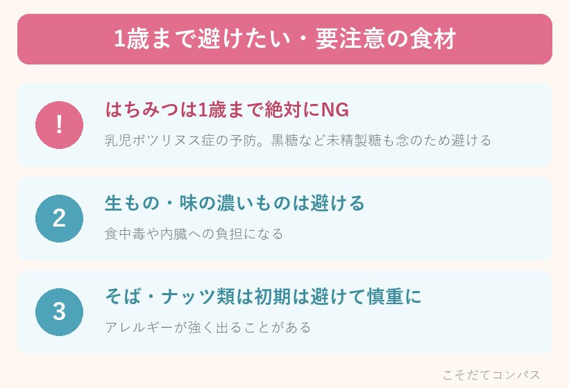 1歳まで避けたい・要注意の食材リスト
