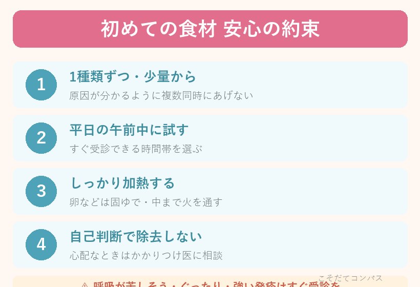初めての食材 安心の約束