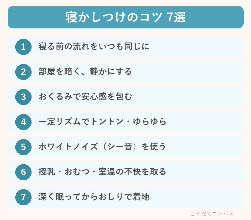 寝かしつけのコツ7選チェックリスト