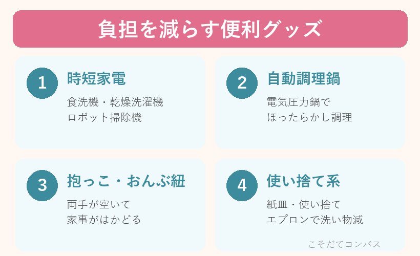 負担を減らす便利グッズ