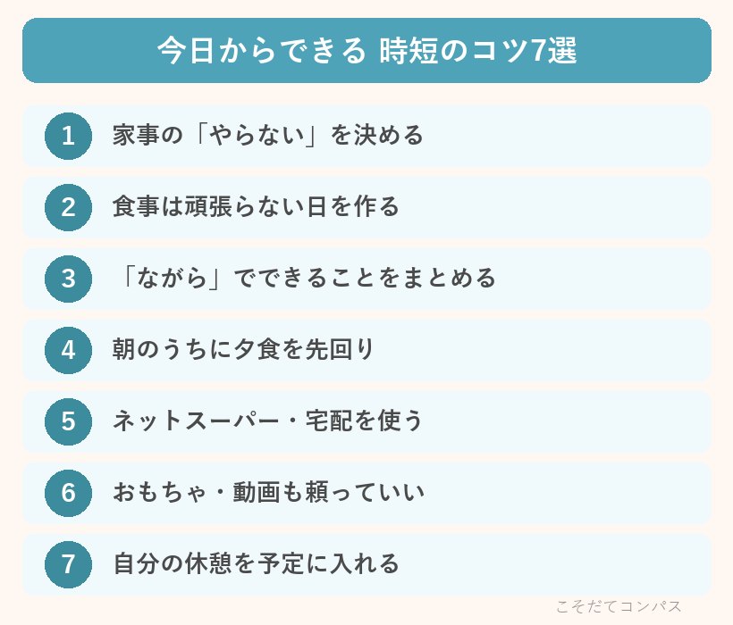 今日からできる時短のコツ7選
