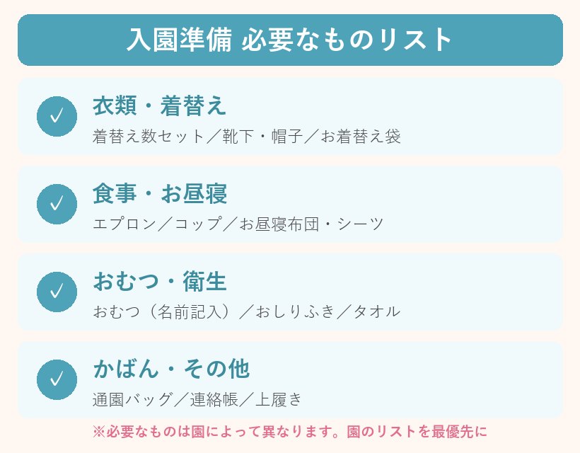 入園準備 必要なものリスト