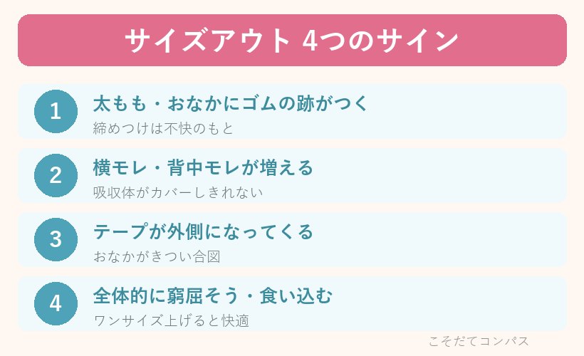 おむつサイズアウト4つのサイン