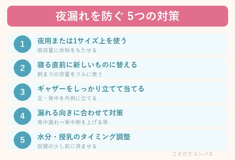 夜漏れを防ぐ5つの対策