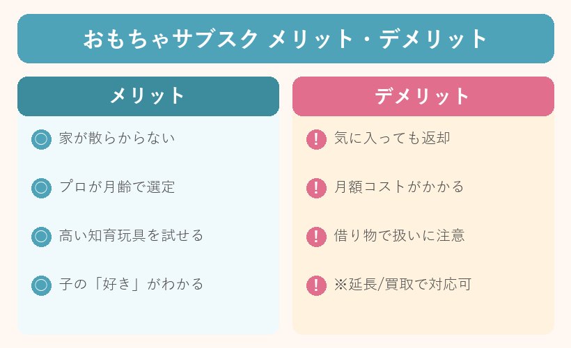 おもちゃサブスクのメリット・デメリット