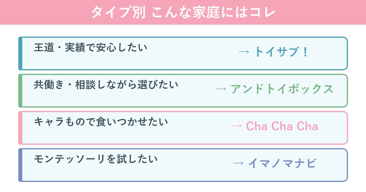 タイプ別おすすめの選び方