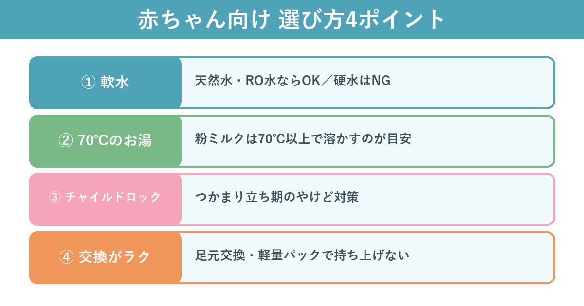 赤ちゃん向けウォーターサーバーの選び方4ポイント