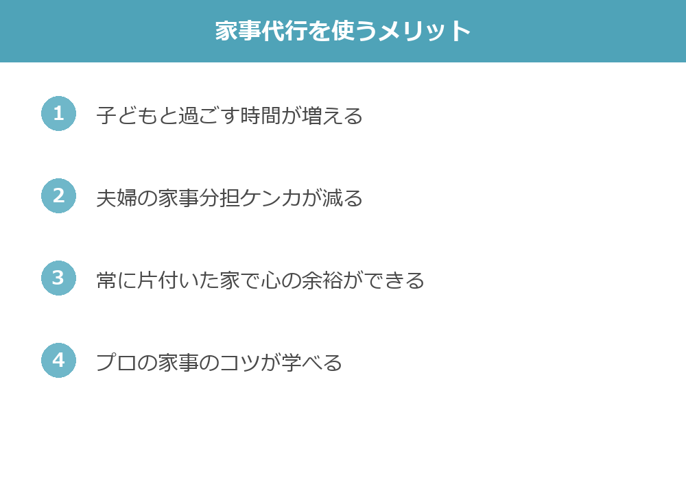 家事代行を使うメリット一覧