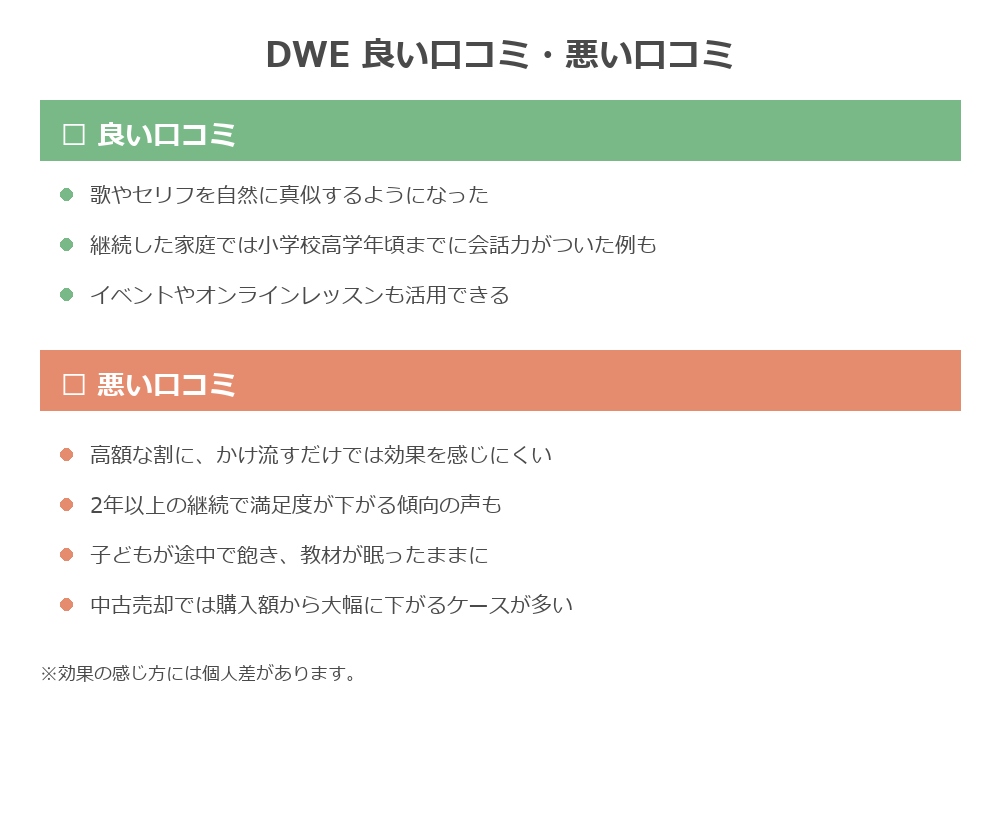 ディズニー英語システムの良い口コミと悪い口コミ