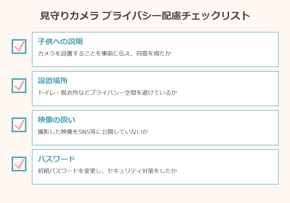 見守りカメラ使用時のプライバシー配慮チェックリスト