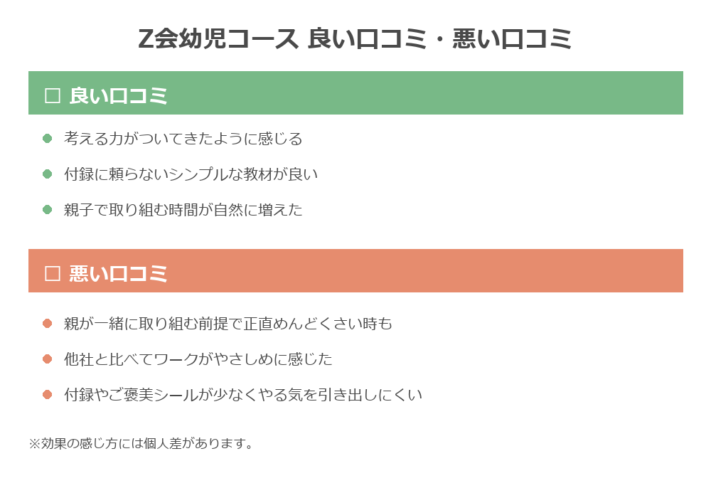 Z会幼児コースの良い口コミと悪い口コミ