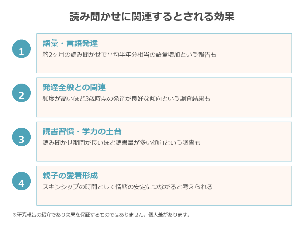 読み聞かせの効果まとめ