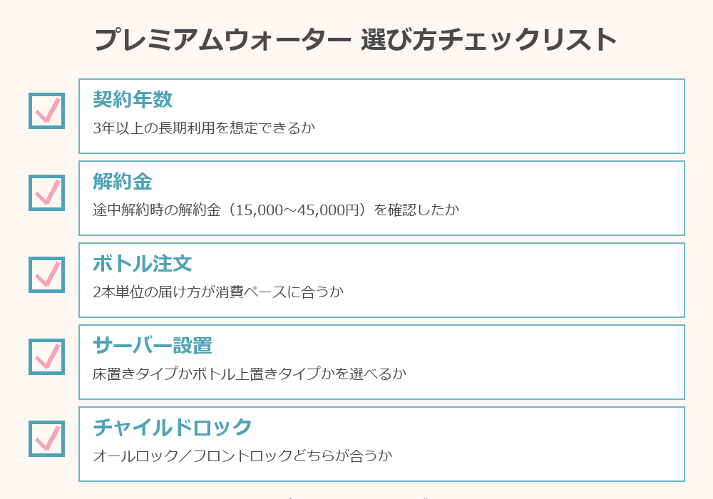 プレミアムウォーター選び方チェックリスト