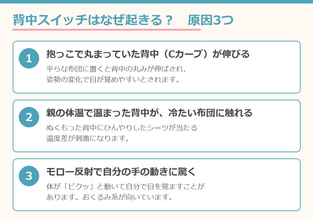 背中スイッチが起きる原因3つを示した図解