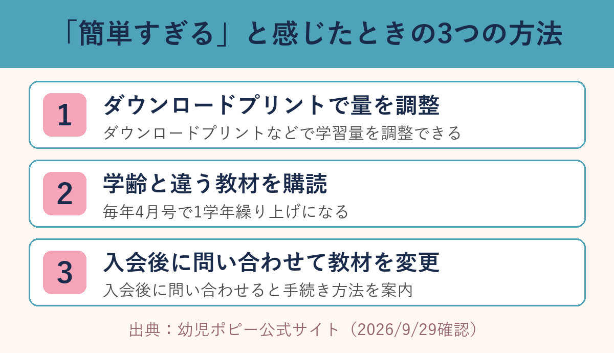 簡単すぎると感じたときの3つの方法の図解