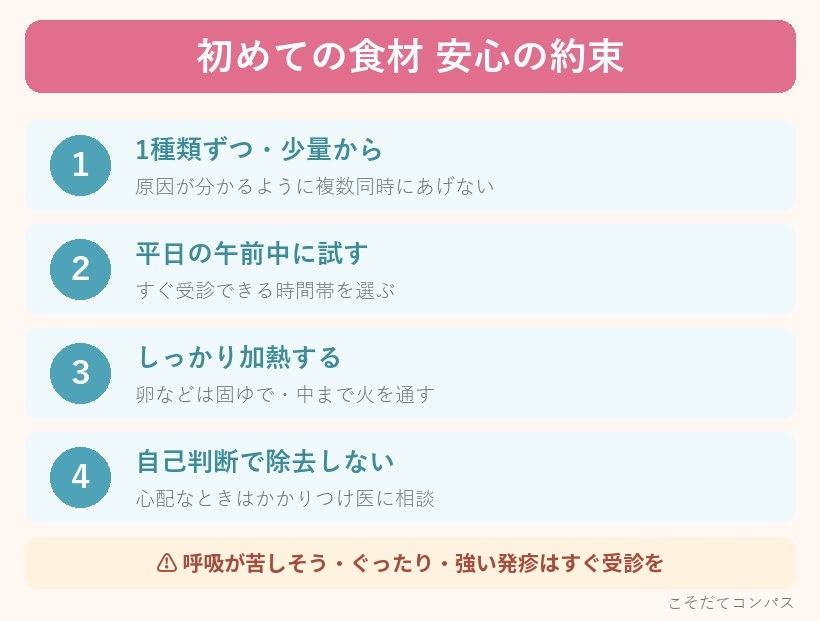 初めての食材 安心の約束
